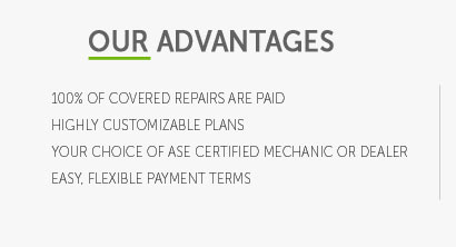 standard car battery warranty